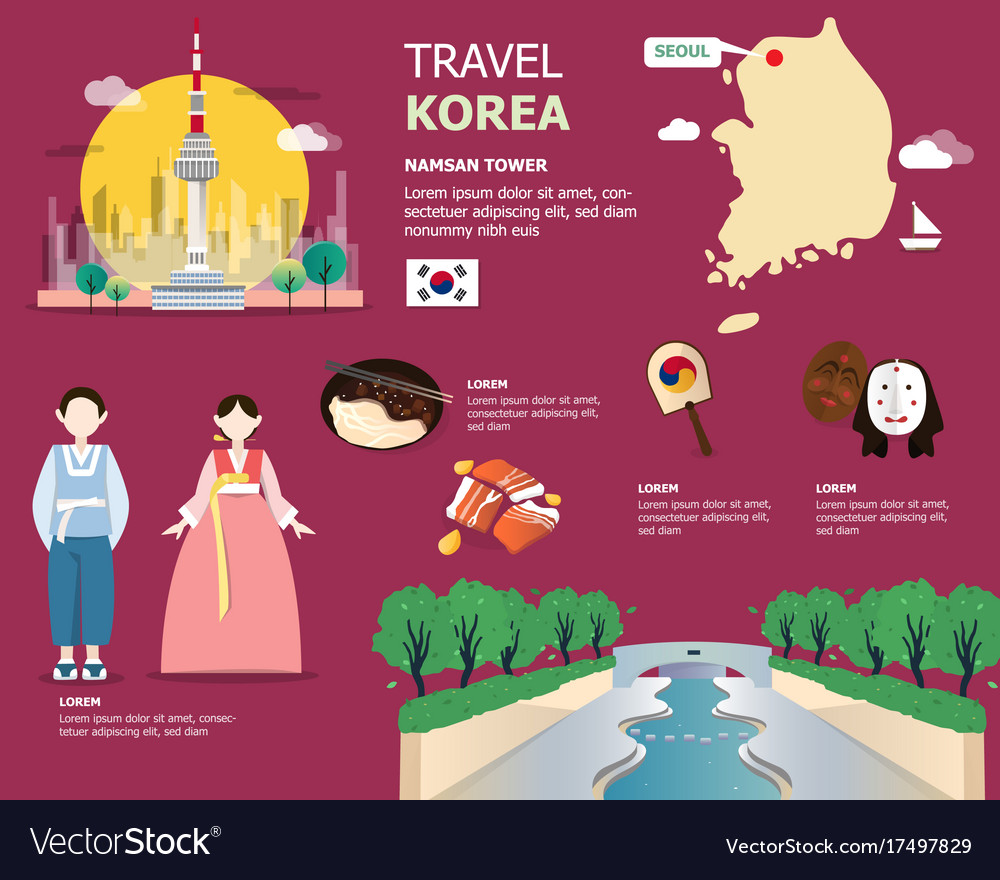 Korean map and landmarks for traviling in korea Vector Image