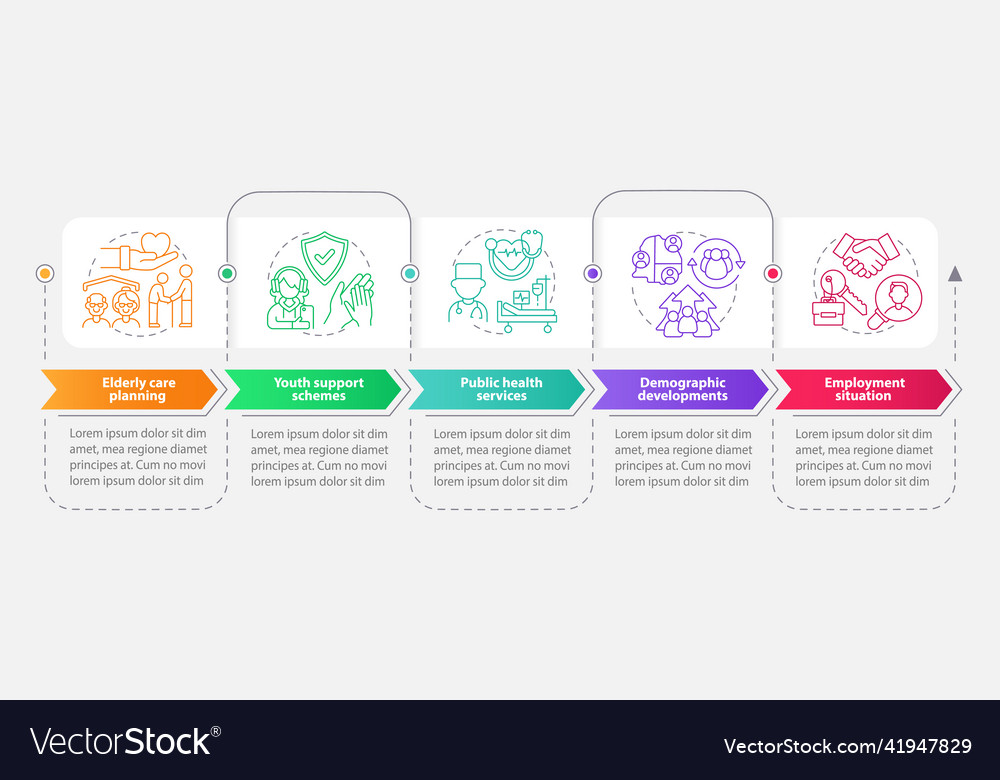 Social planning examples rectangle infographic