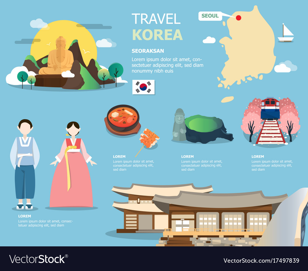 Korean map and landmarks for traviling in korea Vector Image