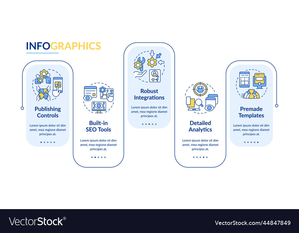 Cms features rectangle infographic template vector image Cms features rectangle infographic template