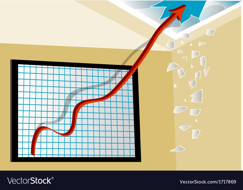Line Chart with Growth Indicators
