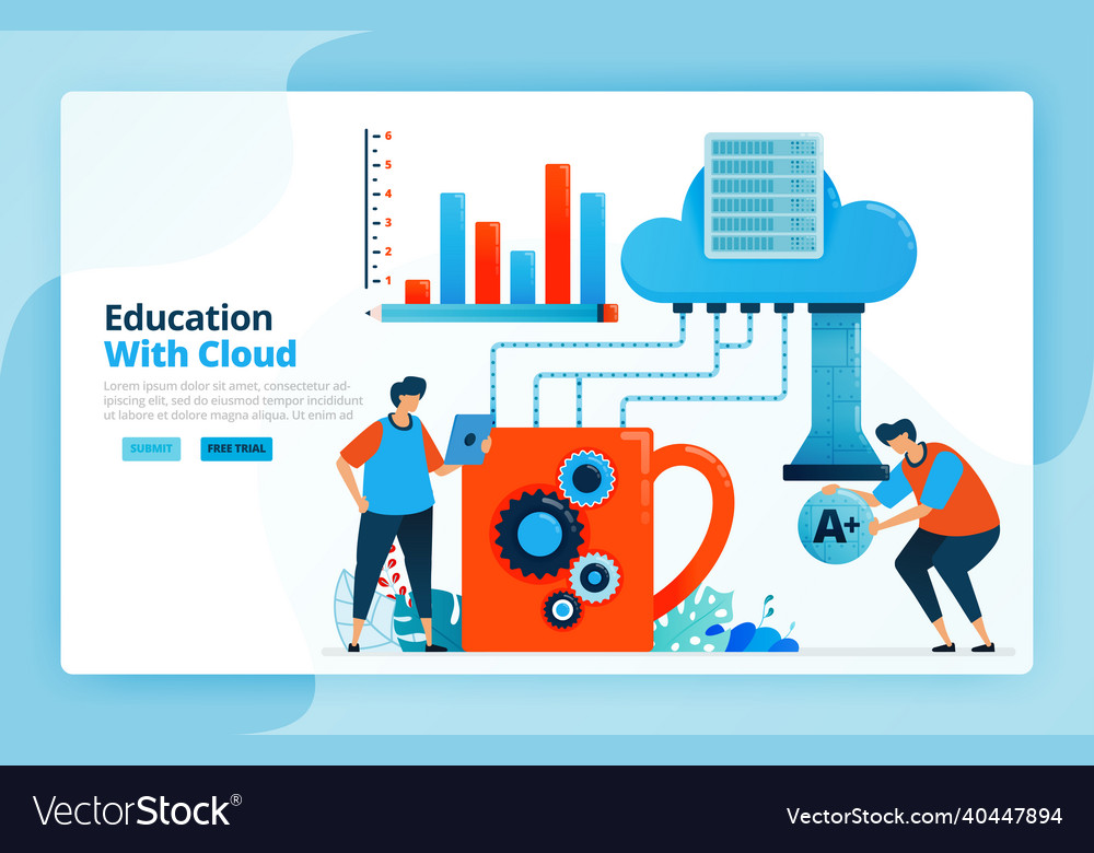 Activities from learning using cloud computing
