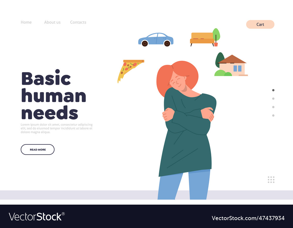 Basic human needs concept for landing page design