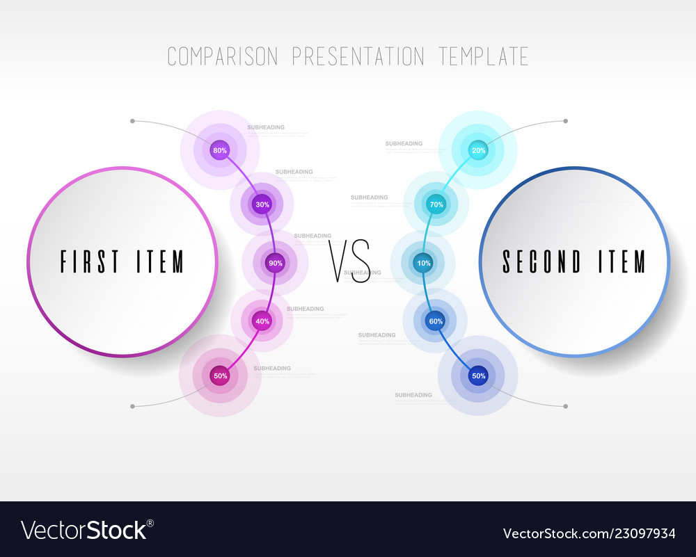 Two Items Comparison Chart Template