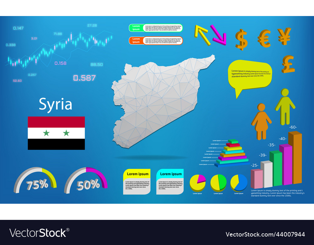 Syria map info graphics - charts symbols elements vector image Syria map info graphics - charts symbols elements