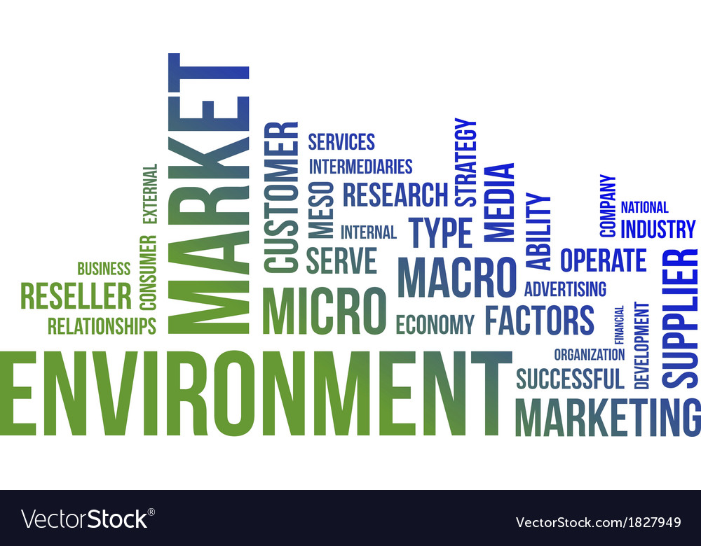 Word Cloud Market Environment Royalty Free Vector Image