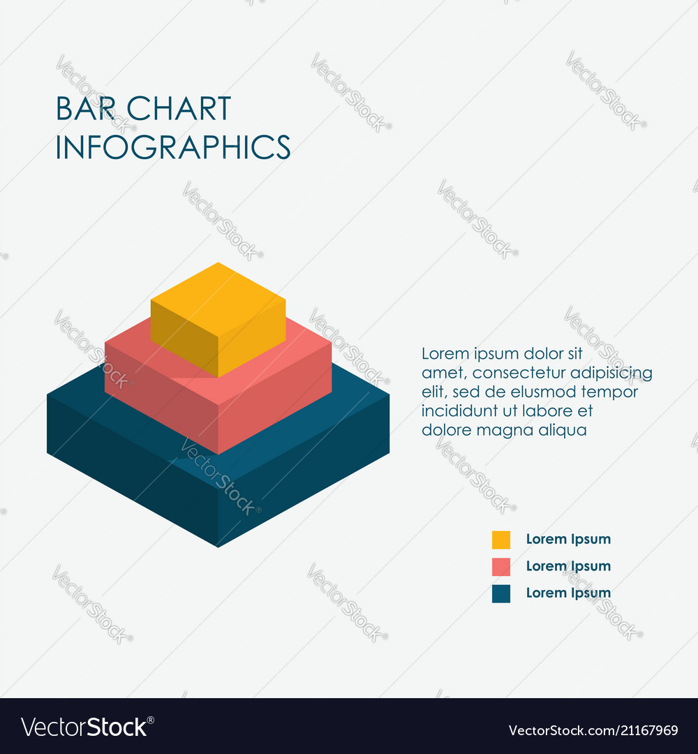 Bar Chart Data Visualization Elements