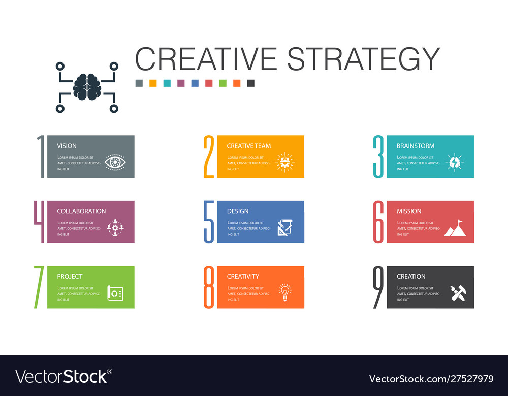 Creative Strategy Template