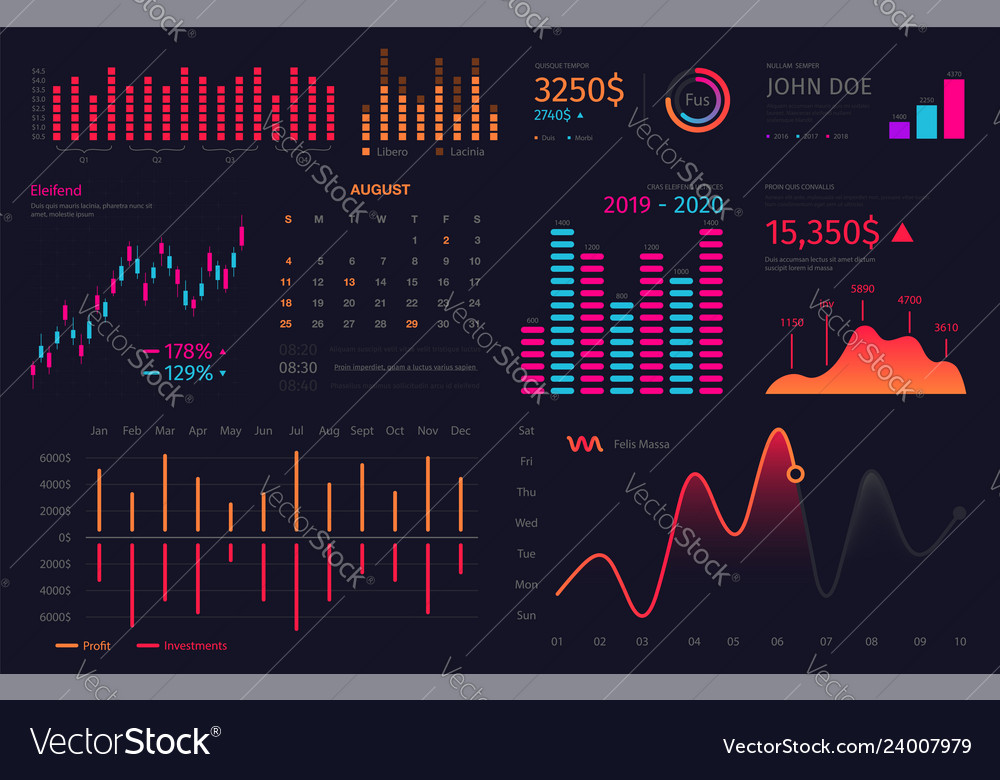 Data screen. Графики данных экран