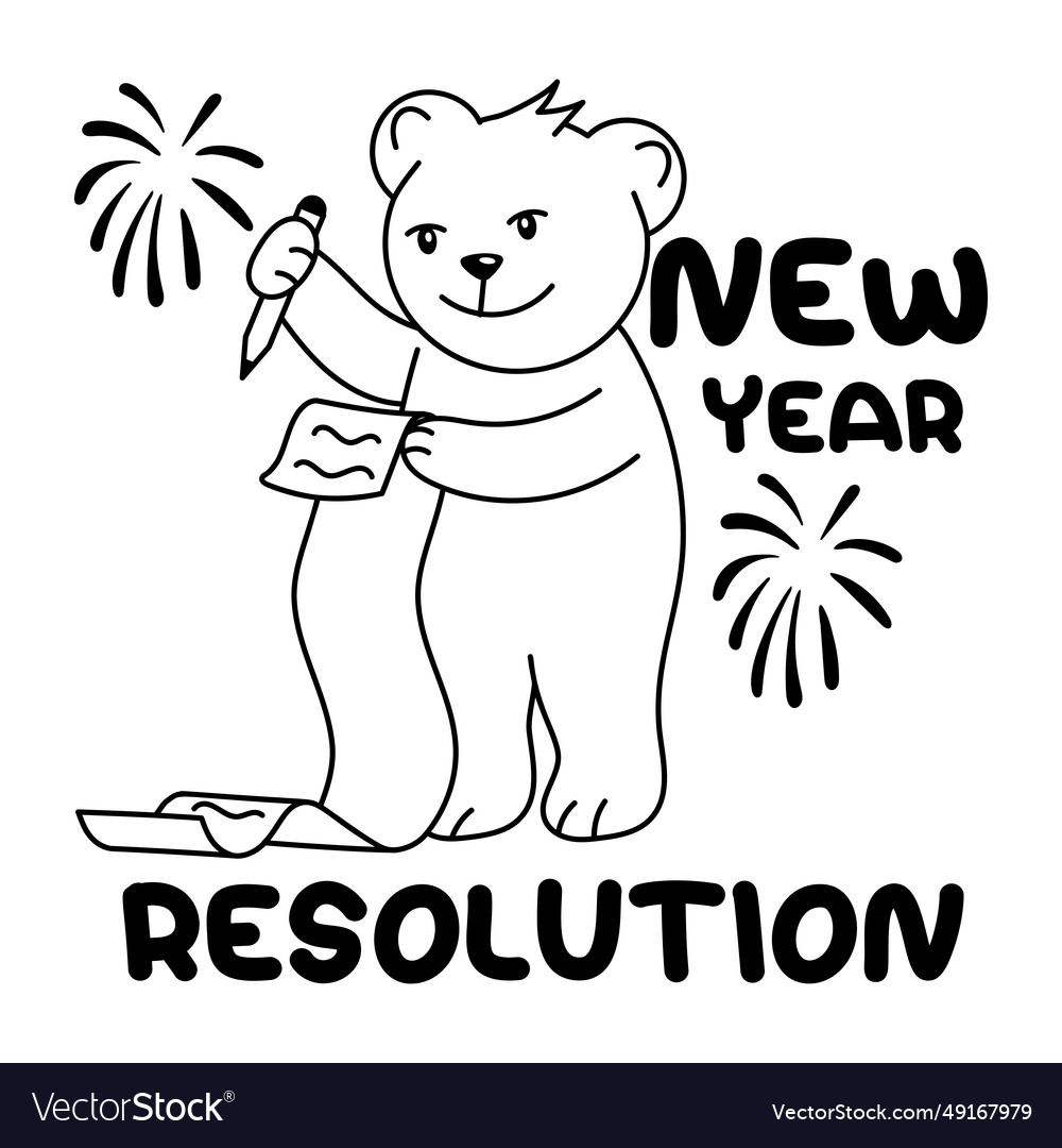 Resolution list
