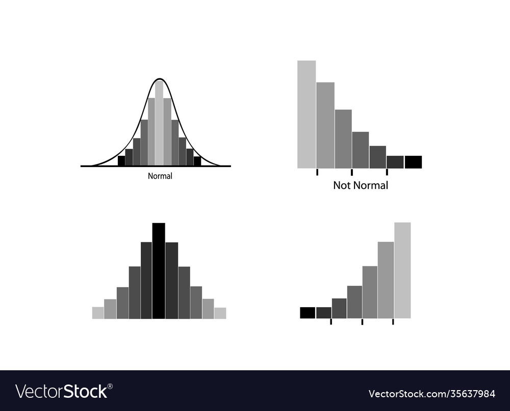 Normal and not distribution curve on white Vector Image Normal and not distribution curve on white