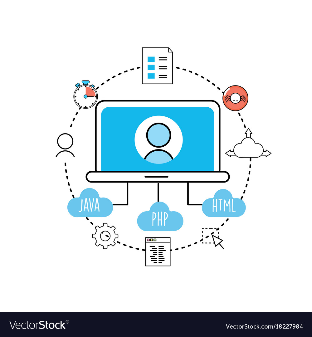 Set webside code programmer technology