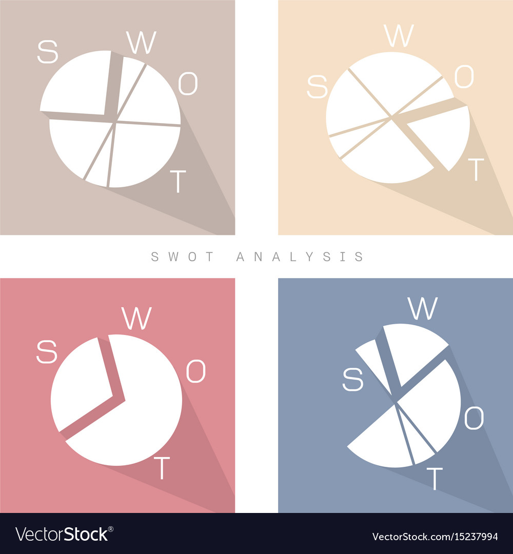 Swot analysis strategy management in round graph f
