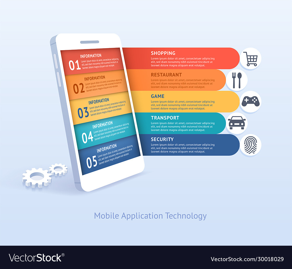 Mobile application technology Royalty Free Vector Image