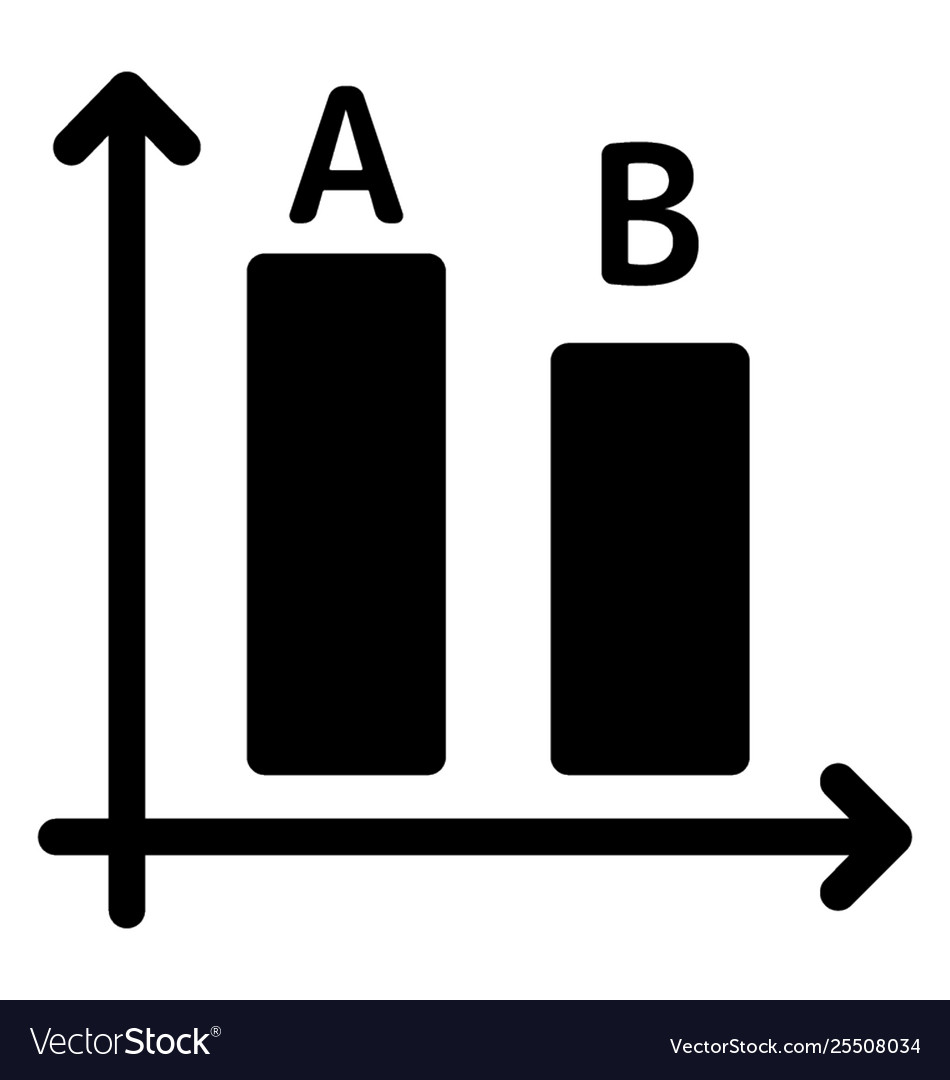 Ab testing