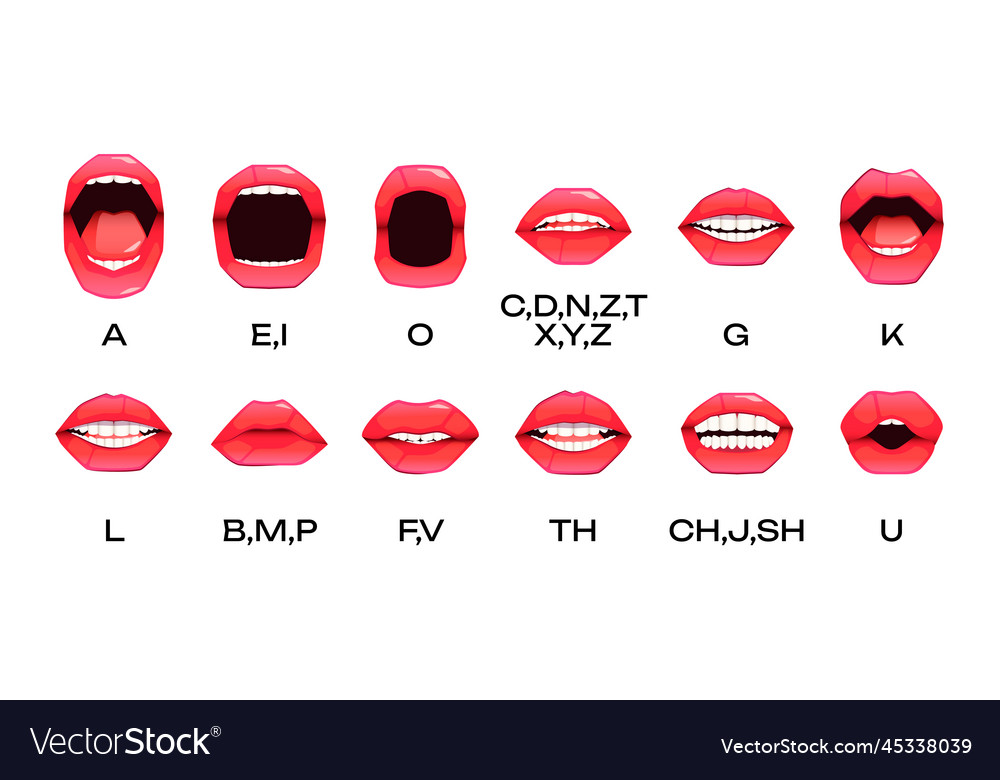 Woman lips animation cartoon female lip sync Vector Image