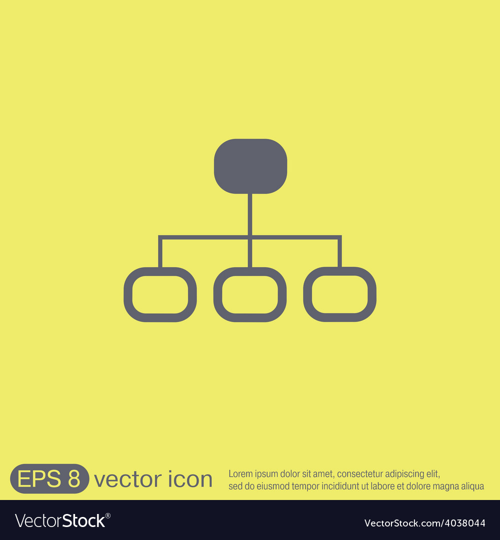 Server network