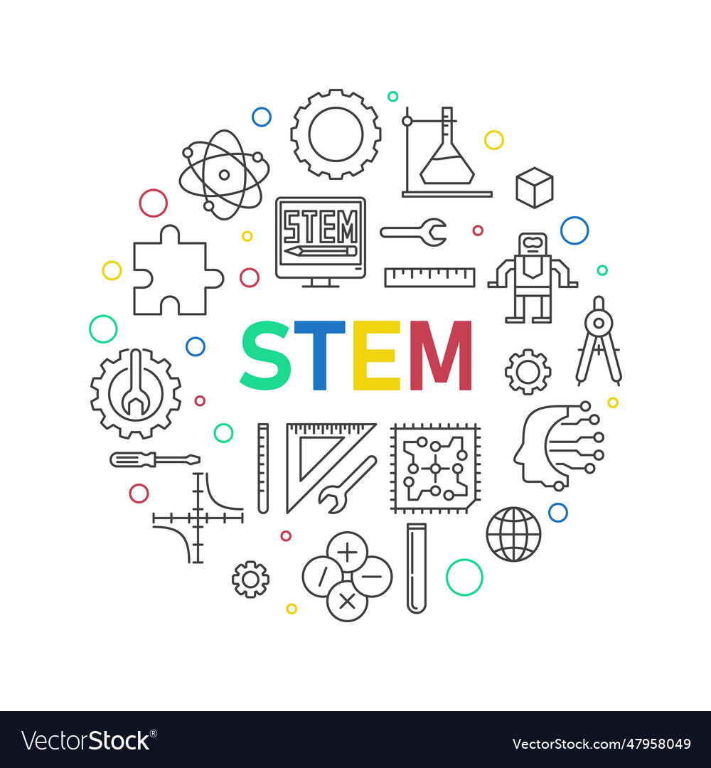 Stem round outline creative - science banner