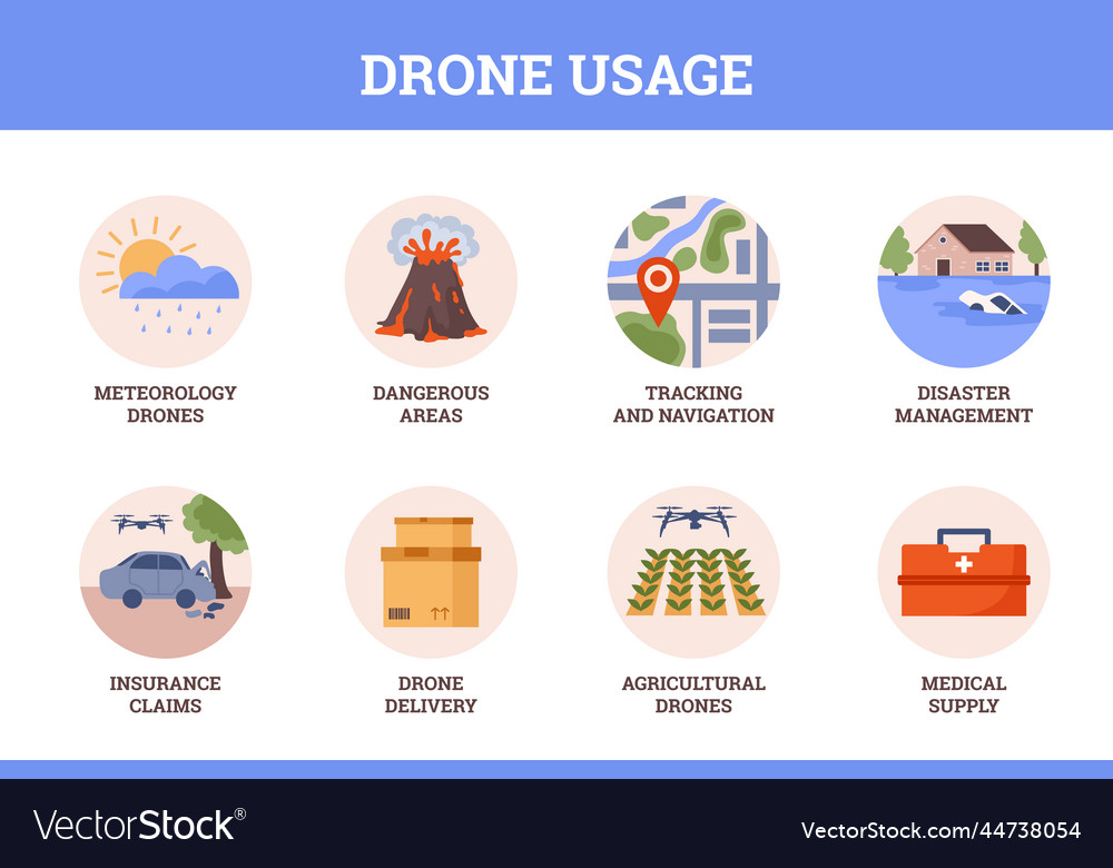 Drone Usage Icons - Utility & Rescue