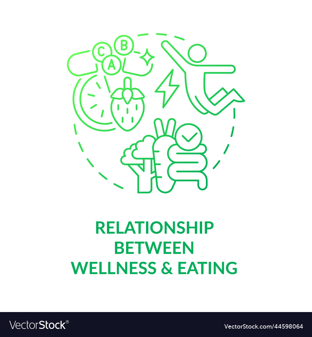 Relationship between wellness and healthy eating Vector Image