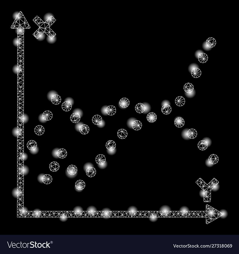 Flare Mesh Drahtrahmen Funktionen mit Vector Image Flare Mesh Drahtrahmen Funktionen mit