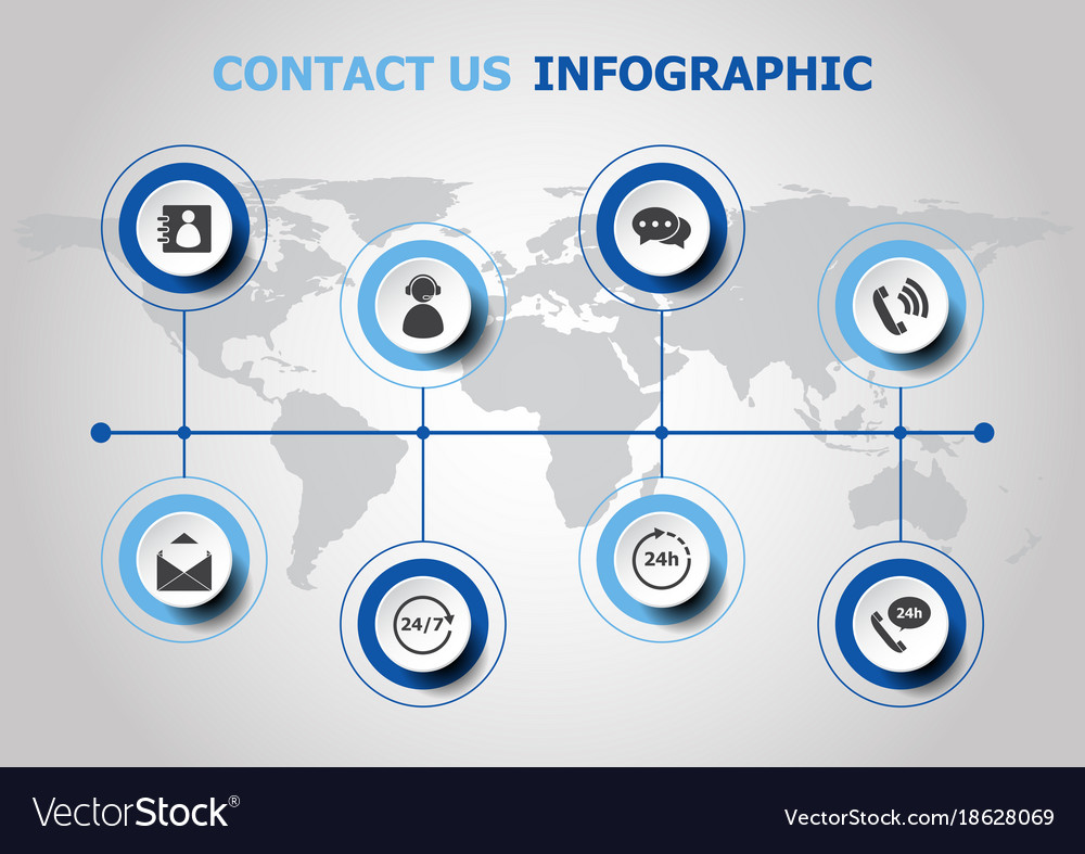 Infographic design with contact us icons Vector Image