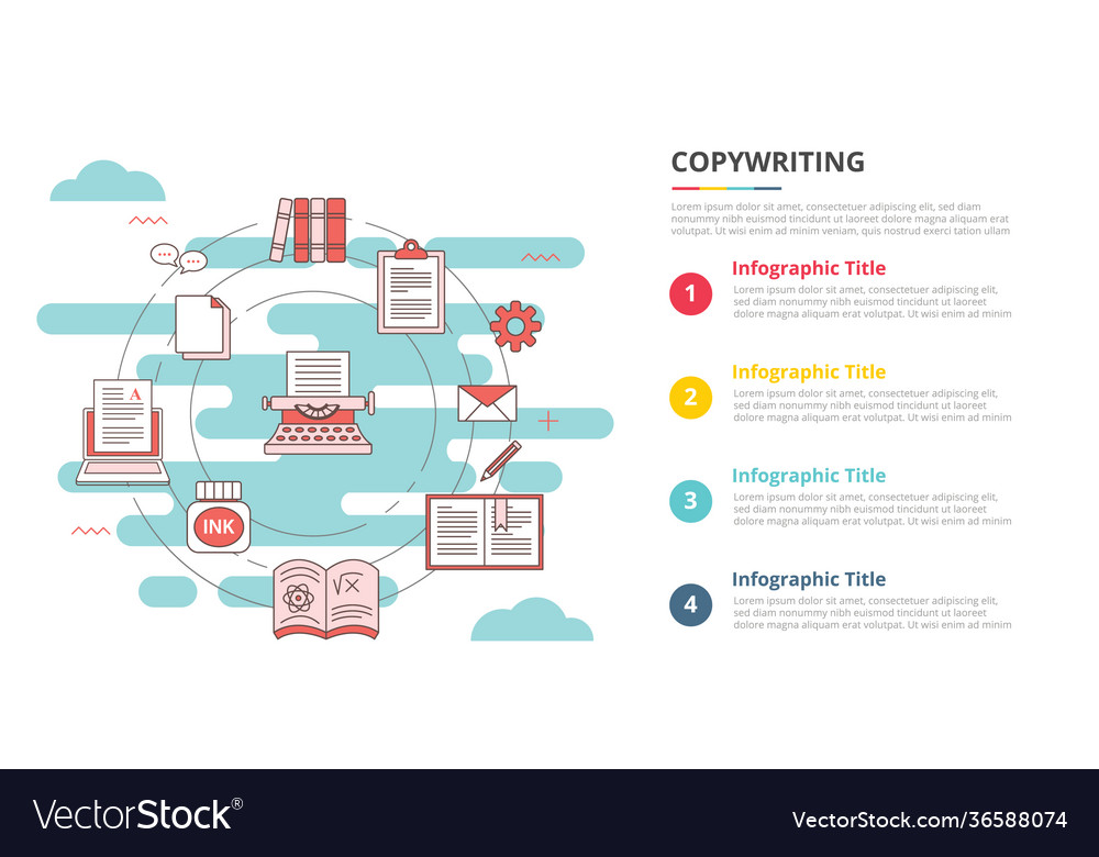 Copywriting Konzept für die Infografikvorlage