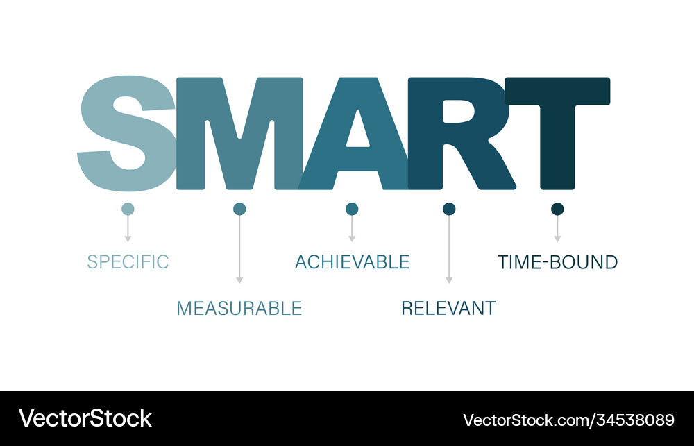 Smart goal setting Royalty Free Vector Image - VectorStock