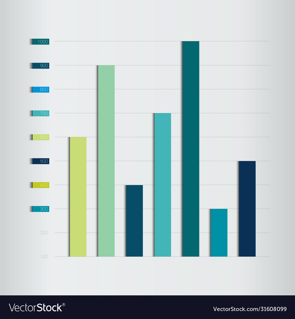 Chart graph scheme simply color editable