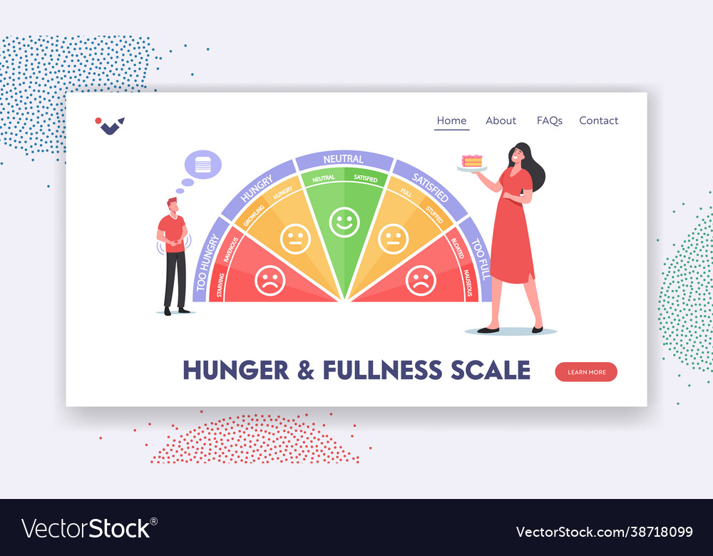 Hunger and fullness scale landing page template vector image Hunger and fullness scale landing page template