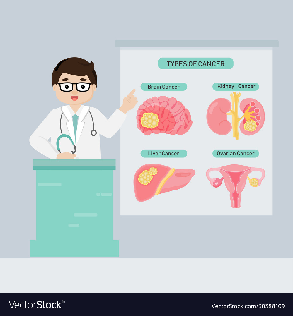 Doctor introduce types cancer