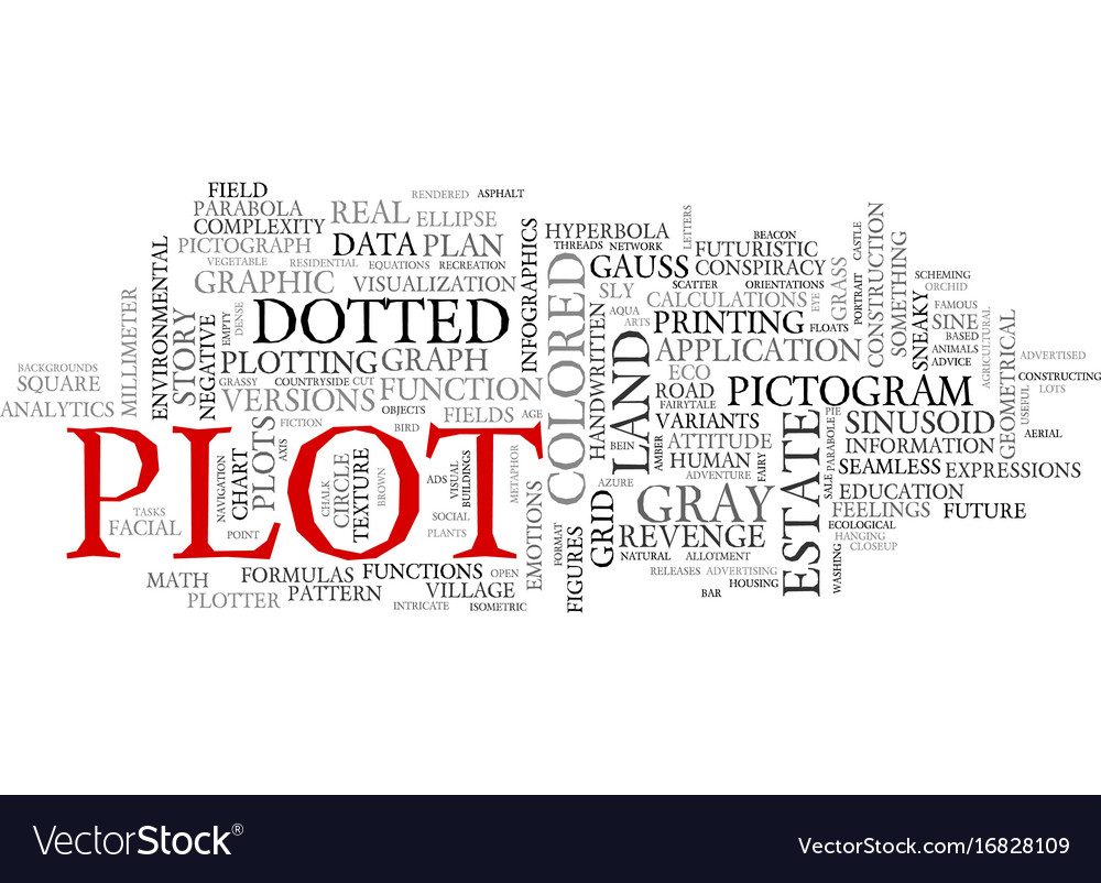 plot-word-cloud-concept-royalty-free-vector-image