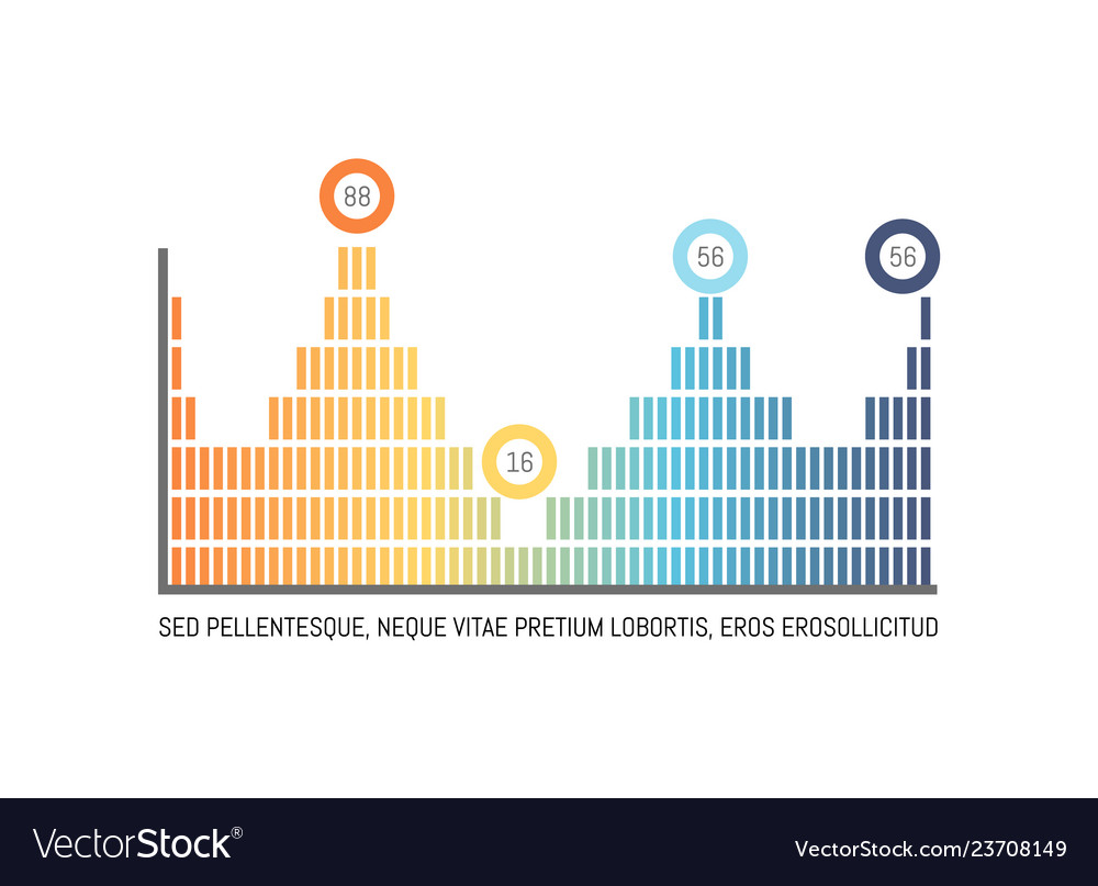 Infochart in different colors statistics design vector image Infochart in different colors statistics design