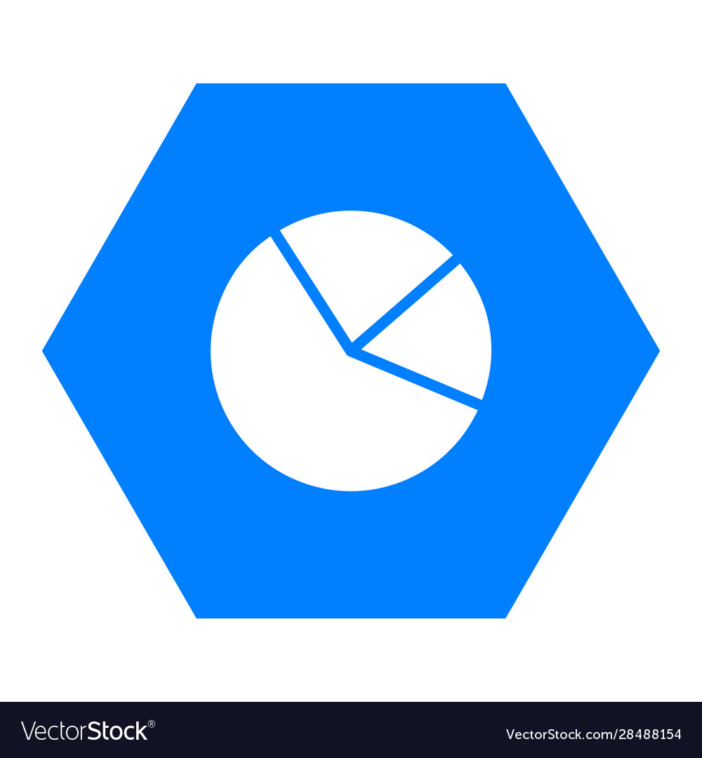 Pie chart and hexagon