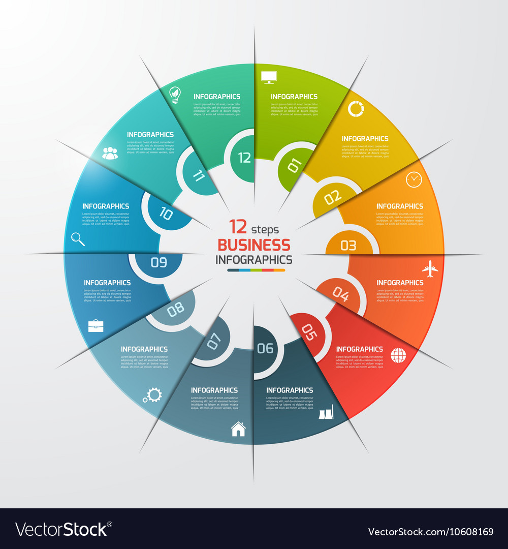 Illustrator Chart Template