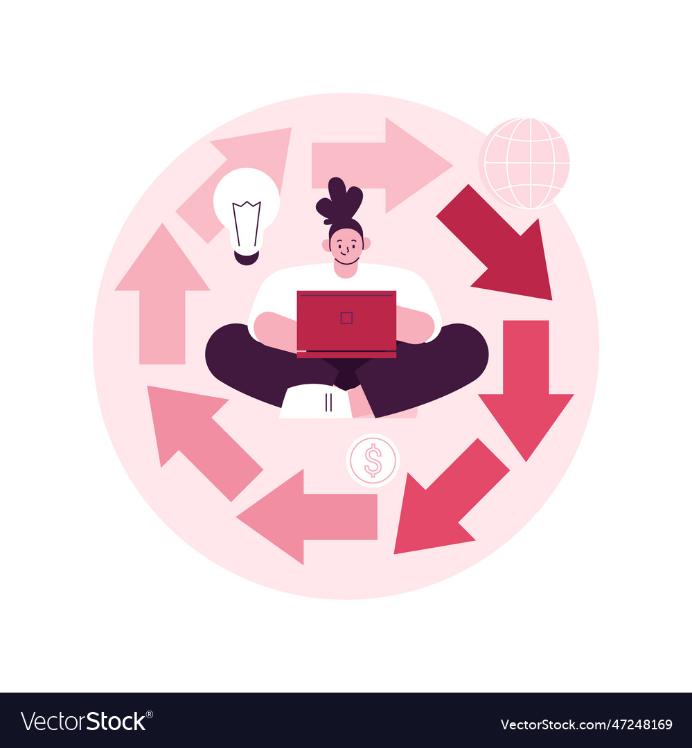 Agile project management abstract concept vector image Agile project management abstract concept