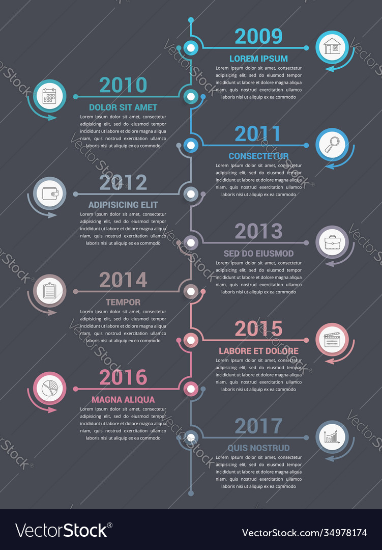 Timeline Royalty Free Vector Image - VectorStock