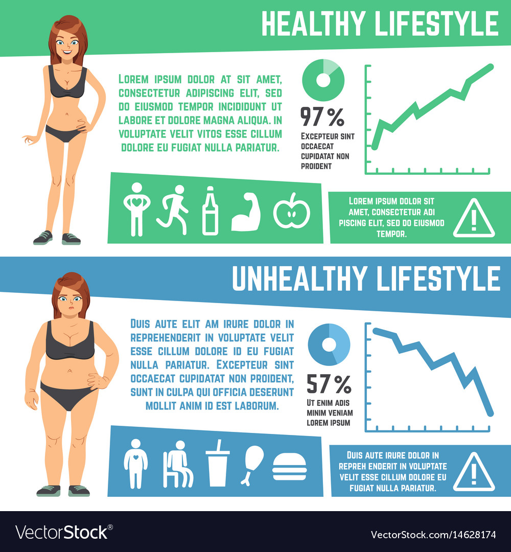 Weight Loss And Diet Medical Infographics Vector Image 8314