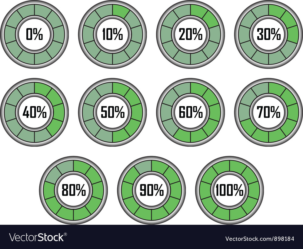 Green Circular Progress Bars