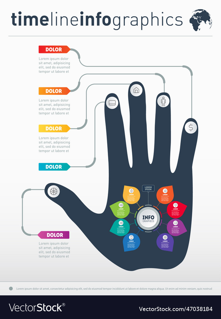 Template of a chart part the report with human