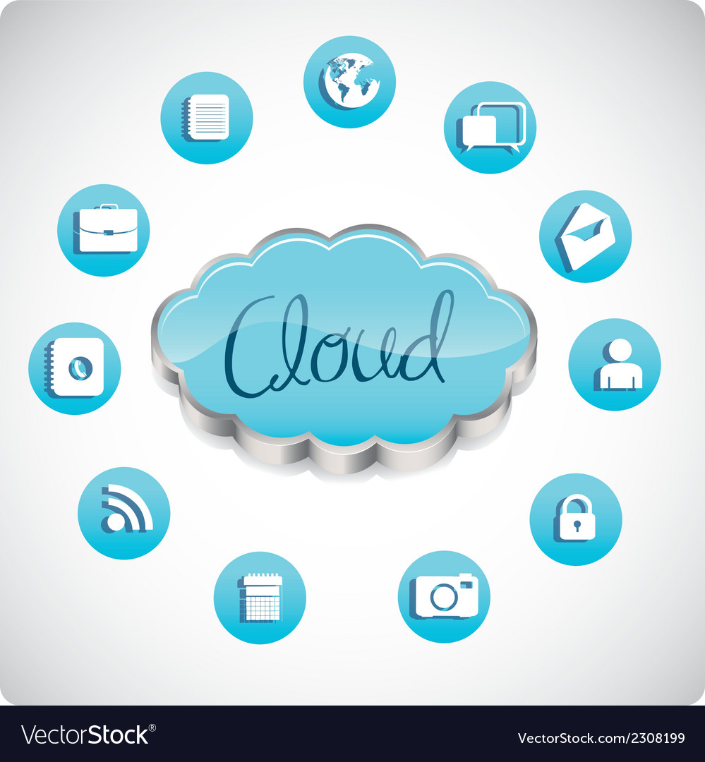 Cloud computers and communications technology