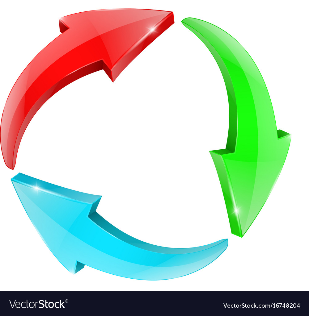 Circular Arrow Motion Set