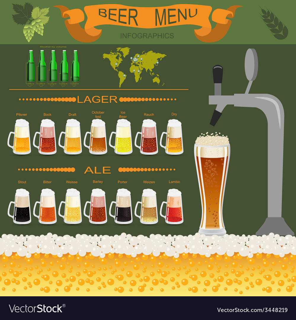 Beer menu set creating your own infographics