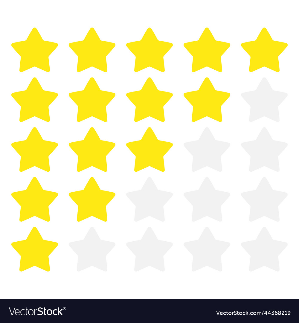 Simple rounded star rating with outlines makes
