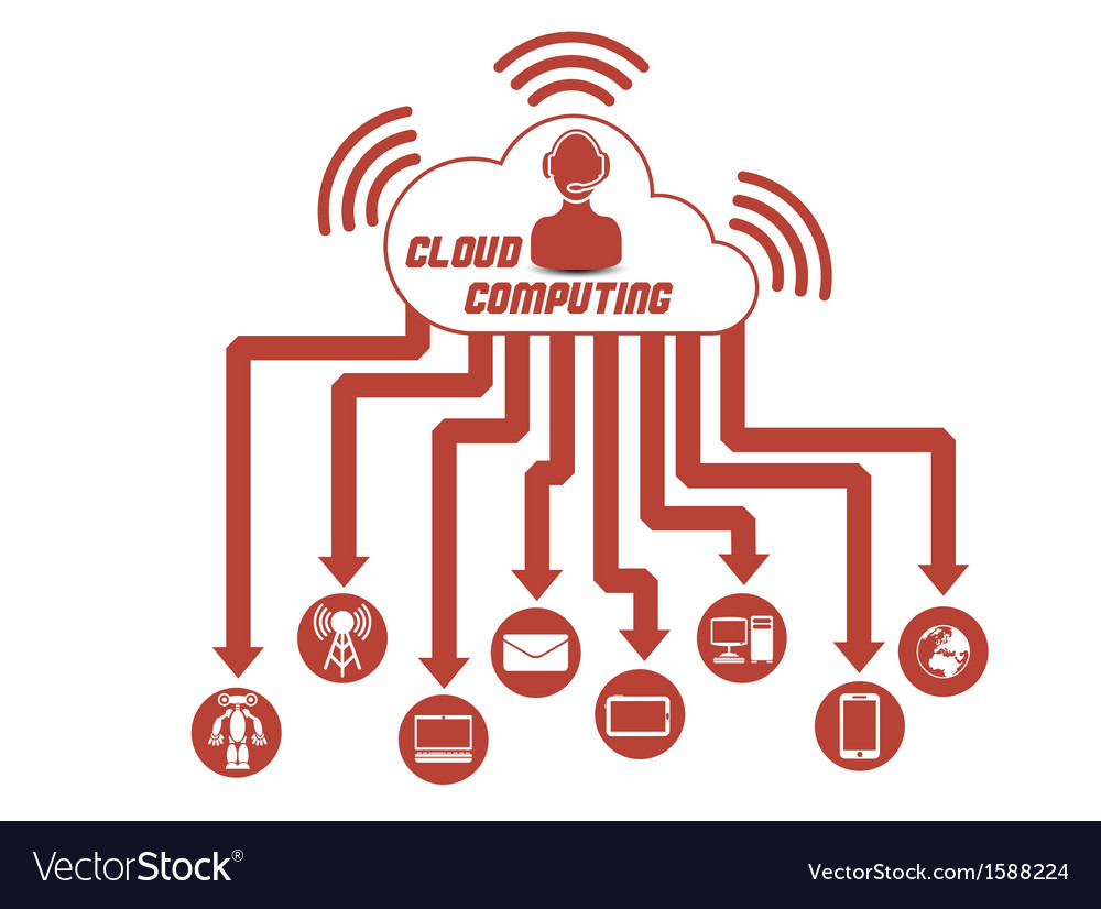 Cloud computing 3 red