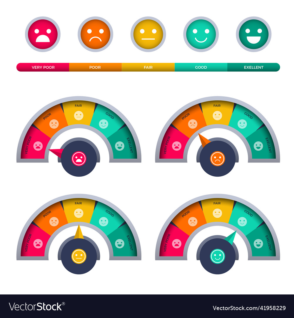 Tachometer ratio measuring interface of happy vector image Tachometer ratio measuring interface of happy
