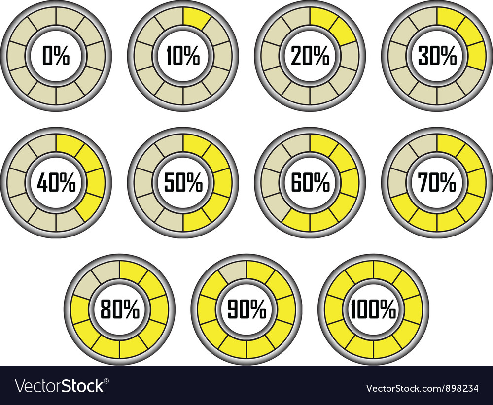 Round loader progress bar