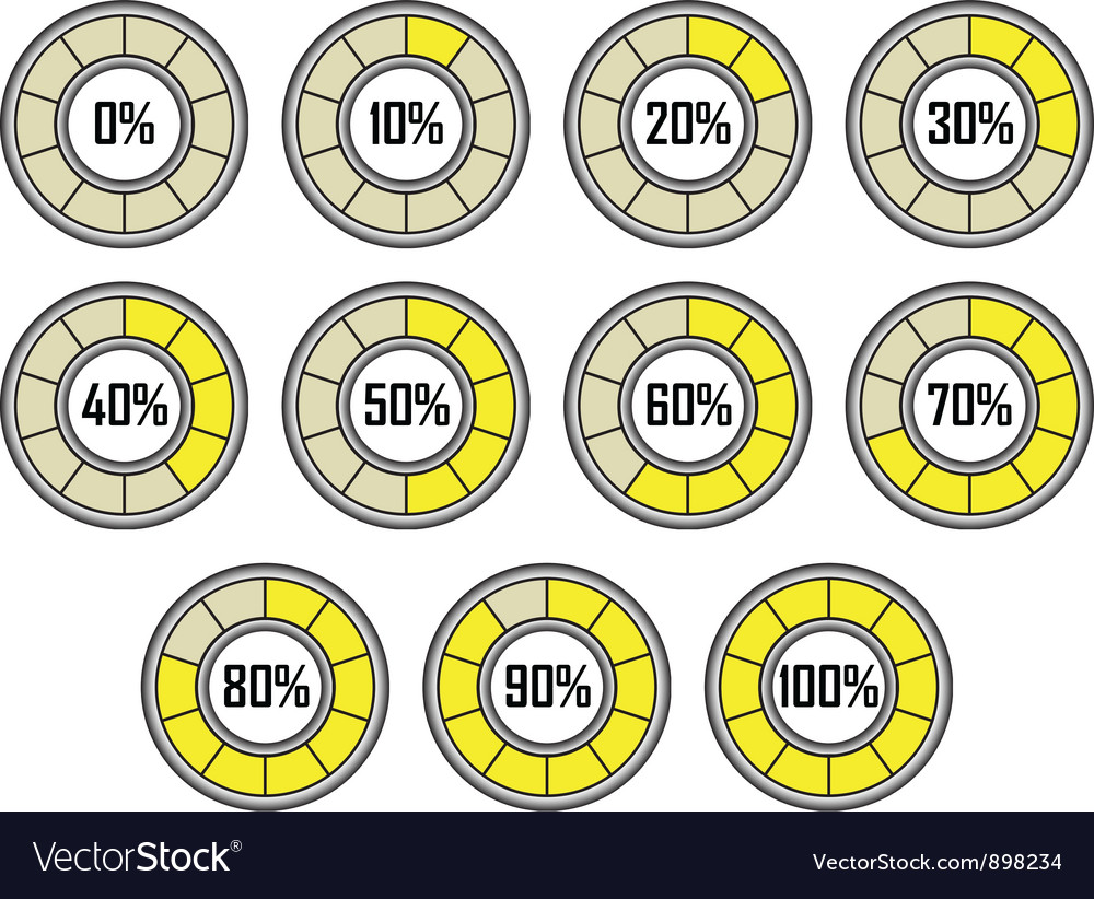 Yellow Loader Progress Circles
