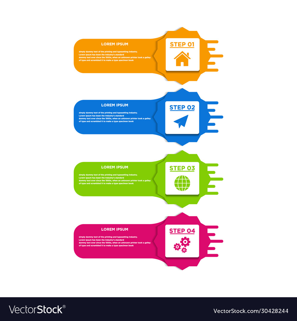 Business data visualization process chart