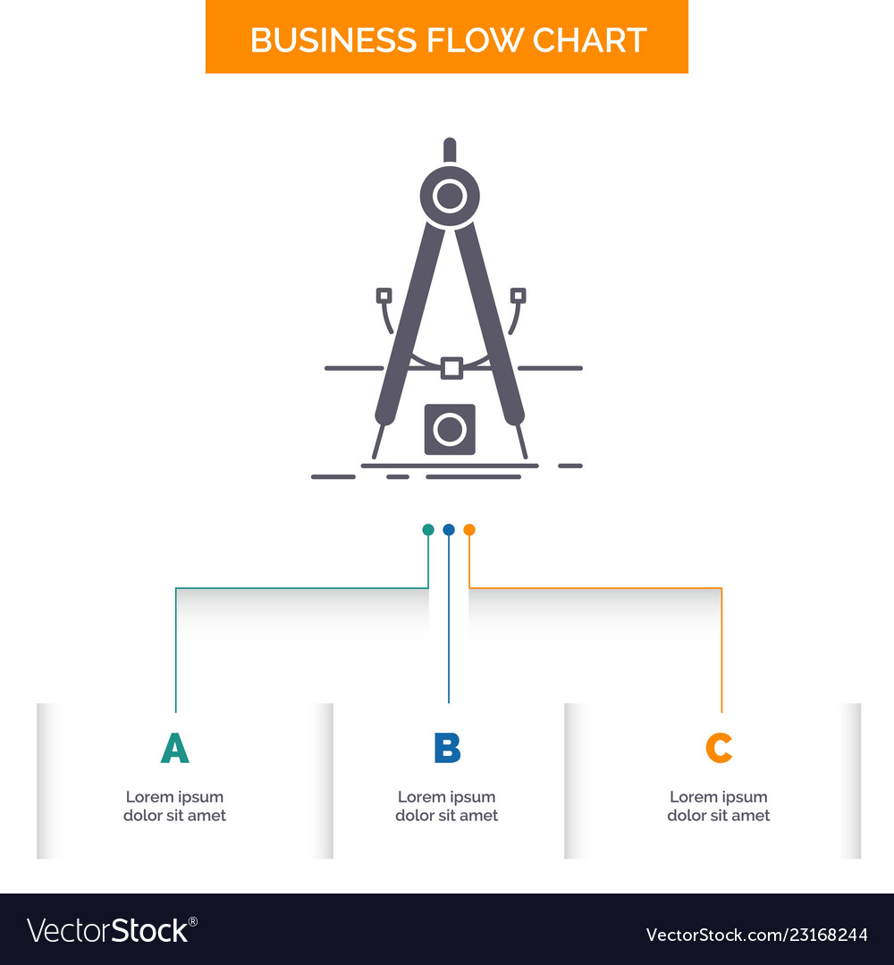 Business Workflow Chart - Measurement & Refinement
